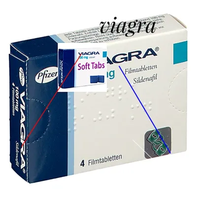 Comparateur de prix viagra